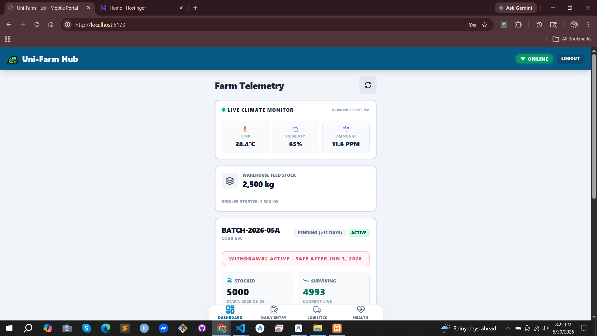 Uni-Farm Hub Climate Telemetry Dashboard